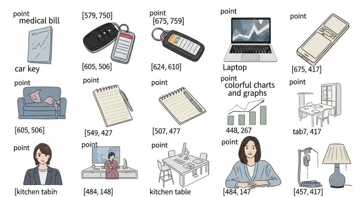 how lenders calculate funding rates